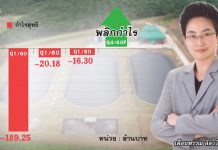 FER พลิกเปลี่ยนโฉม จากนี้จะกำไรยั่งยืน