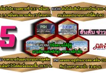 5 อันดับข่าวเด่นมิติหุ้นภาคบ่าย