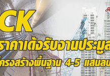 CK ราคาหุ้นเด้งรับคืบหน้างานประมูลโครงสร้างพื้นฐาน 4-5แสนลบ.