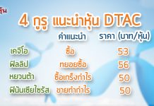 หมอหุ้น วินิจฉัย DTAC เชื่อกำไรQ4/60โตก้าวกระโดด เคาะเป้า 75 บาท
