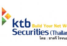 ปัจจัยต่างประเทศยังหนุนการลงทุน