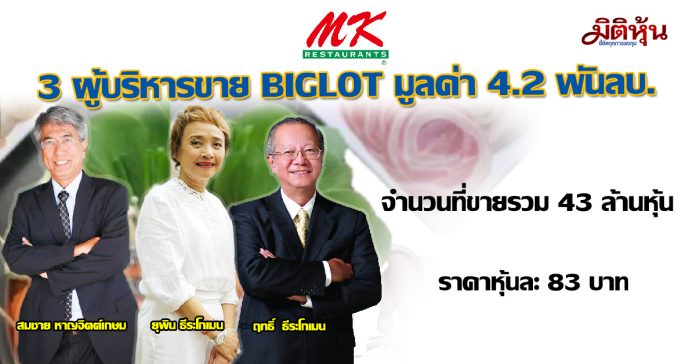 MK