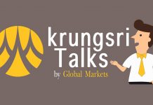 ดอลลาร์แคนาดา ความผันผวนจากนโยบายทรัมป์