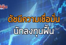 FETCO ดัชนีความเชื่อมั่นนักลงทุนเพิ่มขึ้น 153.94 รับปัจจัยเศรษฐกิจในประเทศฟื้นตัว