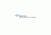HANA “ตั้งการ์ดสูง” เน้นกลยุทธิเชิวงรับ