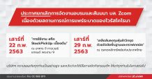 บล. Zcom ปรับแผน เตรียมปล่อยวีดีโอให้ความรู้ด้านการลงทุน หลังประกาศยกเลิกจัดงานสัมมนา เลี่ยงไวรัสโควิด-19