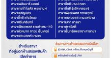 ธอส.แจ้งเปิดให้บริการ 17 สาขาในห้างสรรพสินค้า ในกรุงเทพมหานครและ 5 จังหวัดปริมณฑล ตั้งแต่วันพรุ่งนี้(24 มีนาคม 2563)