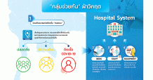 เปิดตัวแอปพลิเคชัน “หมอชนะ” ระดมพลังมวลชน ปกป้องบุคลากรทางการแพทย์ ร่วมสู้ภัยโควิด-19