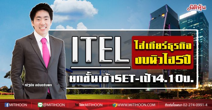 ITEL