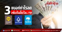3 แบงก์กำไรลด เซ่นพิษโควิด-19