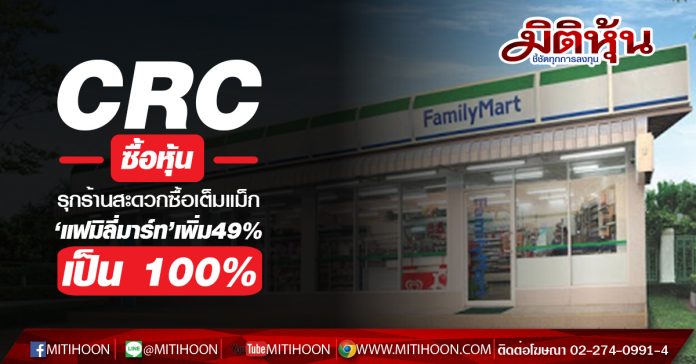 CRC