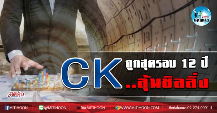 เด็กแนว