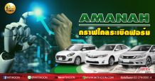 เด็กแนว(บ่าย) AMANAH กราฟใกล้ระเบิดฟอร์ม (23/06/63)