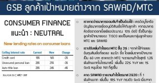 SAWAD-MTCไม่กระทบ”ธ.ออมสิน”ลุยNon-bank