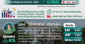 เจาะงบกลุ่มอสังหาฯครึ่งหลัง