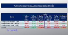 “การเมือง” ที่ร้อนแรงโบรกเปรียบเทียบกับเหตุการณ์อดีต
