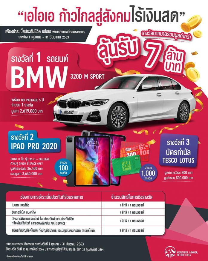 AIA Cashless Lucky Draw (01)