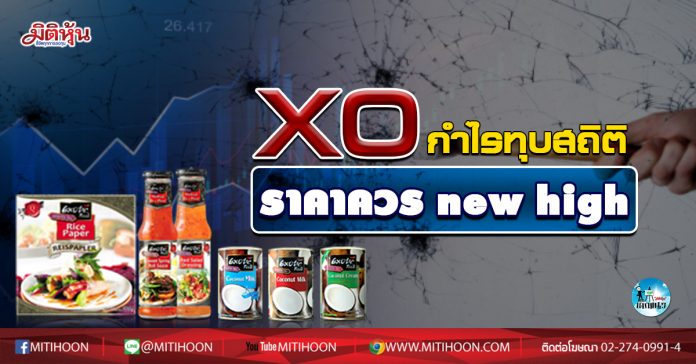 เด็กแนว