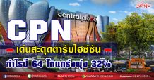 CPN เด่นสะดุดตารับไฮซีซั่น กำไรปี 64โตแกร่งพุ่ง 32 % (23/12/63)