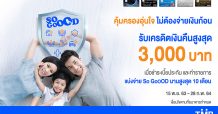 บัตรเครดิตทีเอ็มบี ให้แบ่งชำระเบี้ยประกันได้นานสูงสุด 10 เดือน พร้อมรับบัตรเครดิตเงินคืนสูงสุด 3,000 บาท