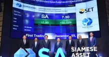SA โชว์ศักยภาพผู้พัฒนาอสังหาริมทรัพย์แบบครบวงจรที่แตกต่างเหนือคู่แข่ง เดินหน้าระดมทุนเสริมความแกร่ง พัฒนาต่อยอดธุรกิจ ขึ้นแท่นผู้พัฒนาอสังหาฯ ชั้นนำระดับประเทศ