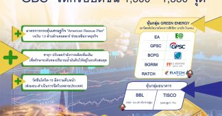 GBS มองกรอบดัชนีสัปดาห์นี้ 1,500 – 1,550 จุด แนะช้อน EA-GPSC-BCPG-BGRIM-RATCH-BBL-TISCO เข้าพอร์ต