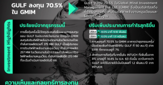 GULF ลงทุน 70.5% ใน Global Mind