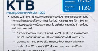 KTB ผลงานปี64 แนวโน้มแกร่ง
