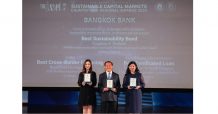 ธนาคารกรุงเทพ รับมอบ 3 รางวัล จากนิตยสาร The Asset ปี 2020 Best Cross-Border Financing, Syndicated Loan และ Sustainability Bond