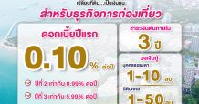 ธนาคารออมสิน เปิดกู้ สินเชื่อดอกเบี้ยต่ำ SMEs มีที่ มีเงิน รอบใหม่