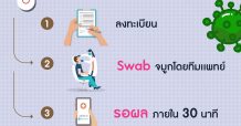 LDC Esthetics สาขาสะพานใหม่ ตั้งจุดตรวจเชิงรุก คัดกรองโควิด