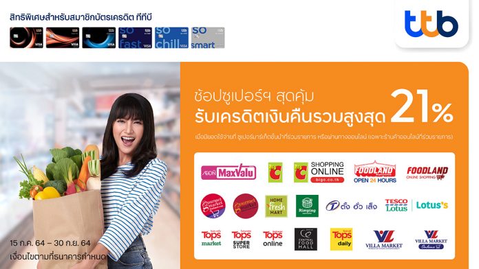 PR news Supermarket