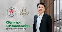 กสิกรไทย คว้า 6 รางวัลบริหารจัดการด้านการเงินยอดเยี่ยมปี 2021