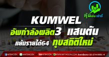 KUMWEL อัพกำลังผลิต3 แสนตัน แย้มรายได้ 64 ทุบสถิติใหม่