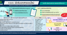 ก.ล.ต. เปิดช่องทางเพิ่มเติมในการรับส่งข้อมูลและหนังสือผ่านอีเมลกลาง saraban@sec.or.th