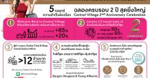 เซ็นทรัล วิลเลจ ชูกลยุทธ์ฉลองความสำเร็จปีที่ 2”