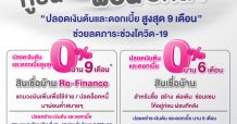 ธ.ออมสิน เปิดกู้สินเชื่อบ้าน รีไฟแนนซ์บ้าน