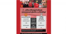 📌เกาะเทรนด์ … กระแสโลก by Country Group / CGS