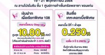 ออมสิน จัดโปรแรงในงาน Thailand Smart Money ขอนแก่น 19-21 พ.ย.64