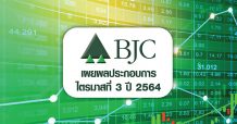 BJC เผยผลประกอบการไตรมาสที่3 ปี 2564