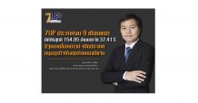 7UP ประกาศงบ 9 เดือนแรก มีกำไรสุทธิ 154.85 ล้านบาท โต 37.41%