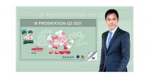 TWPC โชว์ศักยภาพธุรกิจในงานประชุมนักวิเคราะห์