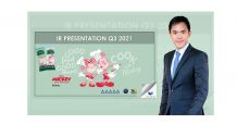 TWPC โชว์ศักยภาพธุรกิจในงานประชุมนักวิเคราะห์