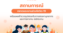 “จ๊อบไทย” เผยสถานการณ์ตลาดแรงงานช่วงโควิด-19 พร้อมเปิดผลสำรวจอุปสรรคในการสรรหาบุคลากร ชี้ความต้องการแรงงานปี 2564 เพิ่มขึ้น 24%