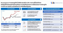 TTB analytics ประเมินเศรษฐกิจไทยเติบโต 3.0% จากปัจจัยการแพร่ระบาดโควิด-19 สายพันธุ์โอไมครอนที่ยังมีอยู่ และแรงกดดันเงินเฟ้อที่เร่งตัวสูงหลังเกิดความขัดแย้งรัสเซีย-ยูเครน