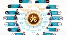 ทีแอนด์บี มีเดีย โกลบอล ประกาศความร่วมมือพันธมิตรชั้นนำทั้งไทยและต่างประเทศ พัฒนาแพลตฟอร์ม NFT เชื่อม IPs มุ่งสู่ Metaverse