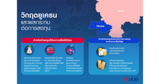 UOB ส่องเทรนด์การลงทุน : วิกฤตยูเครนและผลกระทบต่อการลงทุน