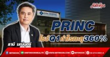 PRINC งบQ1/65 แรงดีไม่มีแผ่ว มีกำไรสุทธิ 456.6 ลบ. โตแรง 363.6% รายได้รวม 2.1 พันล้านบาท คงเป้าปีนี้โต 20-25% แตะ 6 พันล้านบาท