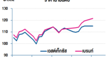 วิเคราะห์สถานการณ์ราคาน้ำมัน