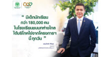 ซีพี – ซีพีเอฟ และมูลนิธิเจริญโภคภัณฑ์พัฒนาชีวิตชนบท ขับเคลื่อนโครงการเลี้ยงไก่ไข่เพื่ออาหารกลางวันนักเรียน โรงเรียนในพื้นที่ชนบทห่างไกล สู่เป้าหมาย 1,000 รร.